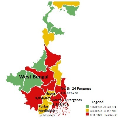 A History of Demography in West Bengal